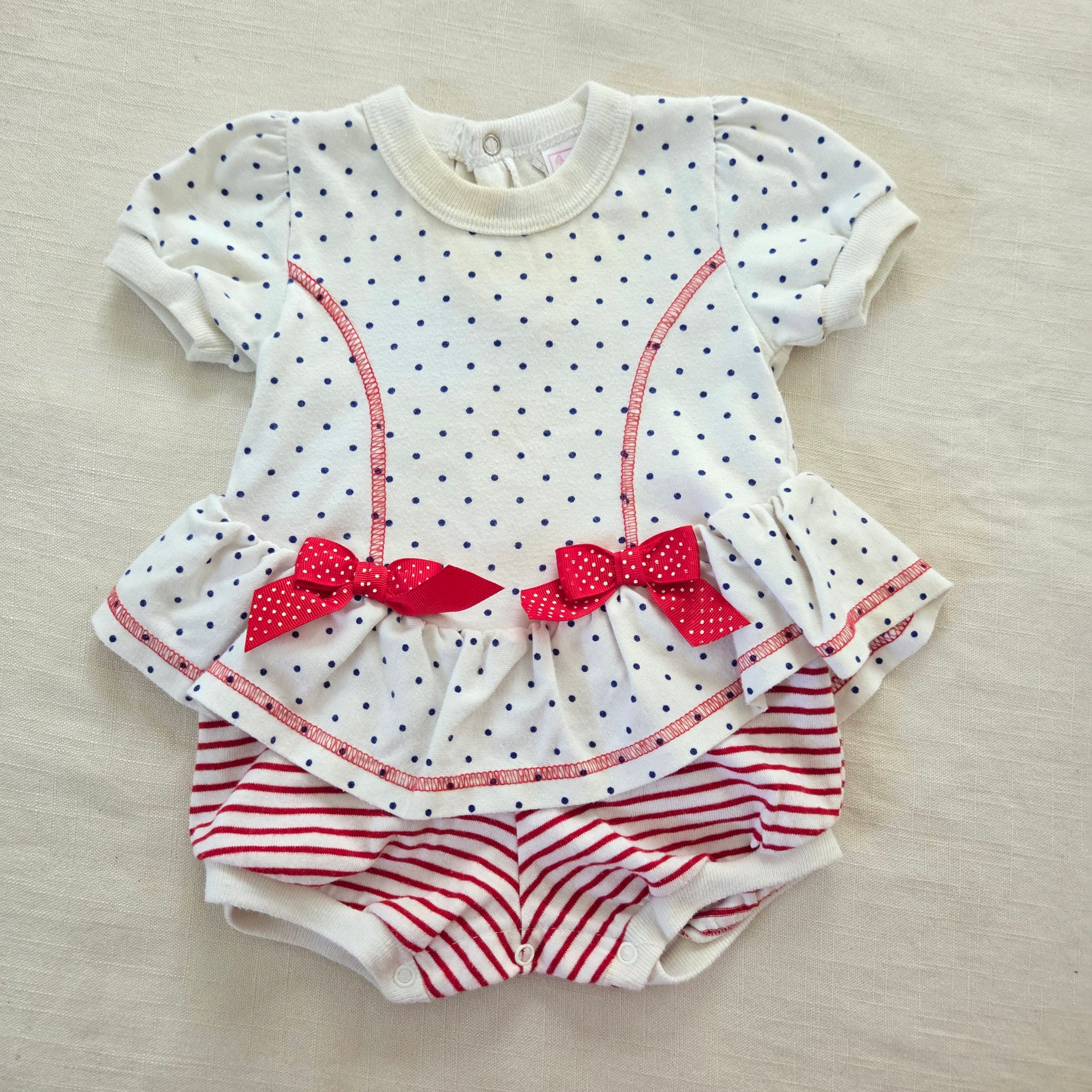 0 to 18 Months – Tagged 